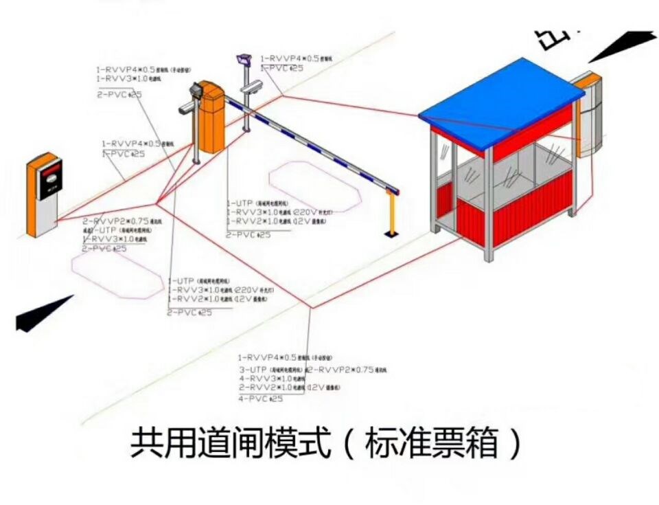 简阳市单通道模式停车系统