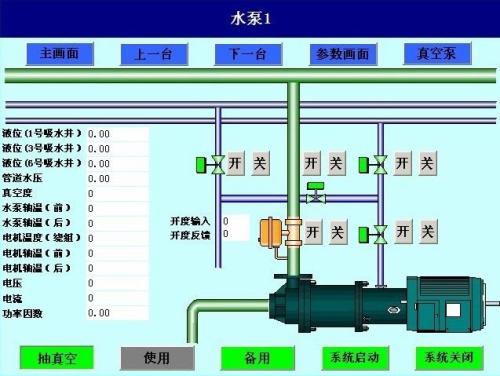 简阳市水泵自动控制系统八号