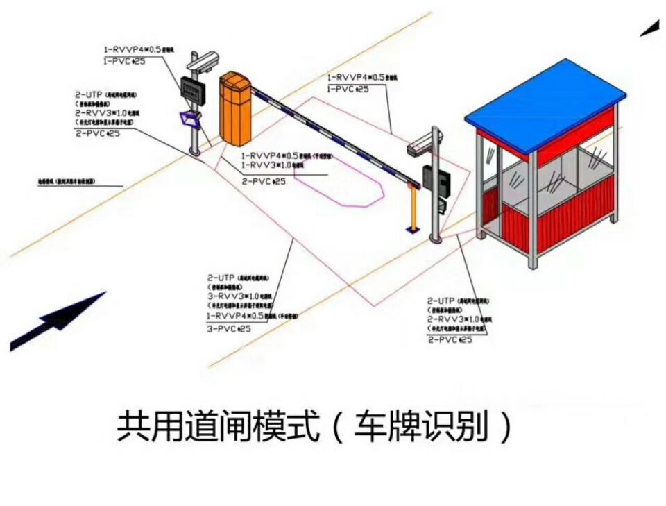 简阳市单通道车牌识别系统施工